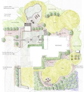 pool and landscape design in NH